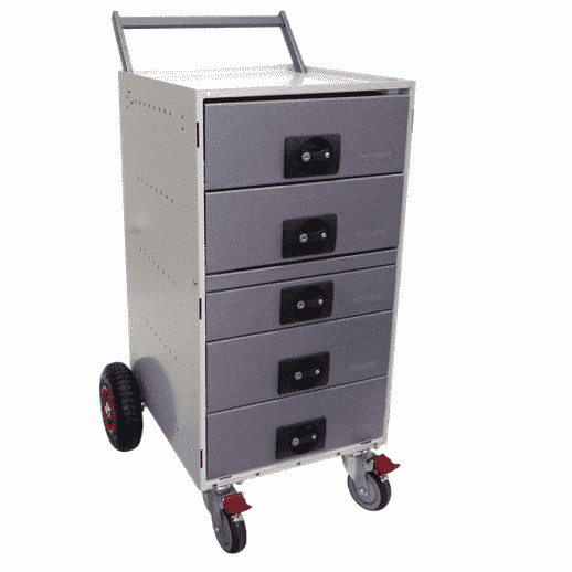 RCSK7PN/C/4 Trolley Kit